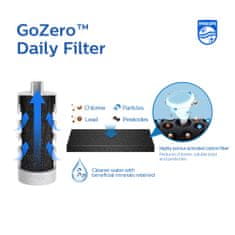 Philips AWP2731PKR filter boca GoZero Daily, 660 ml, roza