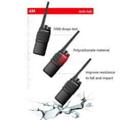 Baofeng BF-1904D 10W, walkie-talkie