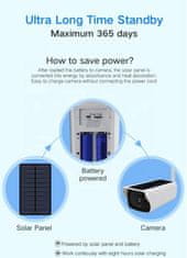 Secutek Baterijska solarna IP kamera SBS-LY4P