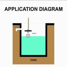 Secutek Detektor tekućina SW-02