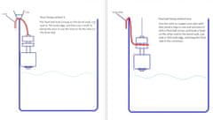 Secutek Detektor tekućina SW-02