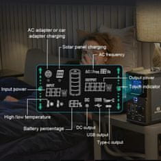 Secutek Prijenosna punjiva stanica SKA1500-T (1500W / 1380Wh / 48Ah)