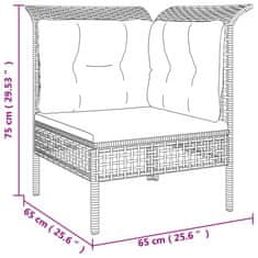 Vidaxl 5-dijelna vrtna garnitura od poliratana s jastucima siva