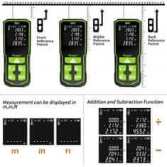 Huepar PRO Aku. digitalni daljinomjer 120M HD LCD USB