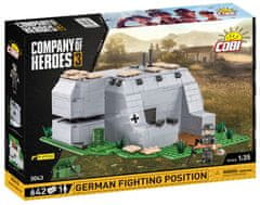 Cobi Company of Heroes njemačka igračka na borbenom položaju