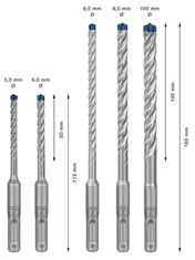 BOSCH Professional 5-dijelni set svrdla za udarne bušilice EXPERT SDS plus-7X, 5/6/6/8/10 mm (2608900197)