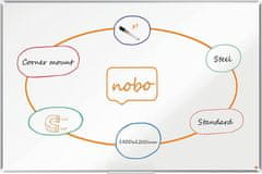 Nobo Ploča magnetna nobo 120x180 premiumplus lakirana 1915161