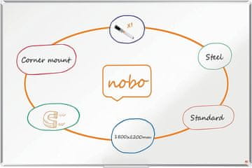 Nobo Ploča magnetna nobo 120x180 premiumplus lakirana 1915161