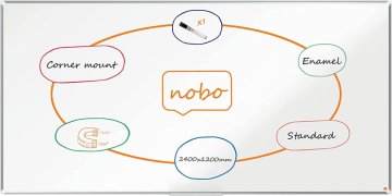 Nobo Tabla magnetna nobo 120x240 premiumplus enamel 1915151