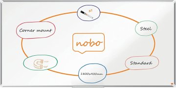 Nobo Tabla magnetna nobo 90x180 premiumplus lakirna 1915160