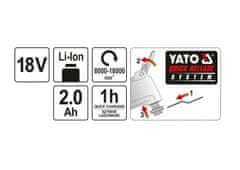 YATO 18V 2Ah bežični oscilirajući set alata