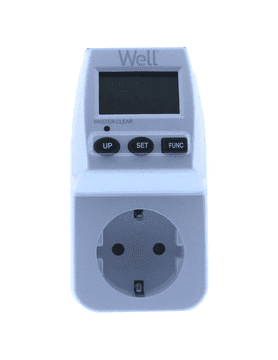 Well Električni mjerač snage dobro