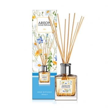 Areon Aroma difuzor HOME BOTANIC - Spa, 150 ml