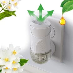 Air wick tekuće punilo za električne osvježivače zraka AIRWICK, Ivory Fresia bloom, 2 x 19 ml