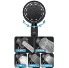 aptel Tuš ručka EKO inox crna 5 funkcija 24,5cm