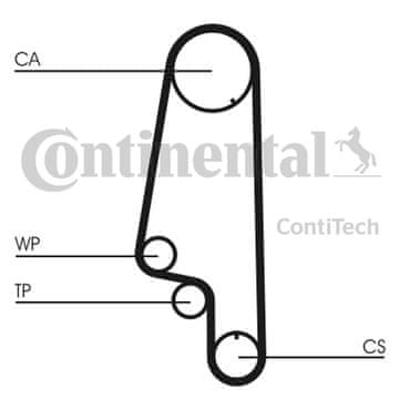 Contitech ZUPČATI REMEN VW 1.3-1.4