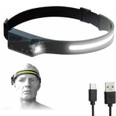 MG Headlamp prednja svjetiljka 1200mAh 350lm, crno
