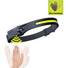 MG Headlamp prednja svjetiljka 1200mAh 350lm, crno