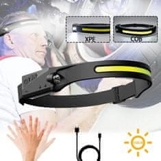 MG Headlamp prednja svjetiljka 1200mAh 350lm, crno