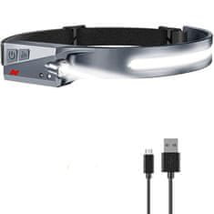 MG Headlamp prednja svjetiljka 1200mAh 350lm, crno