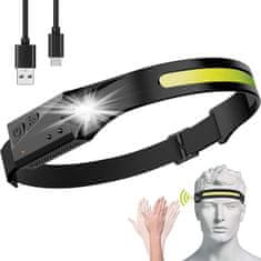 MG Headlamp prednja svjetiljka 1200mAh 350lm, crno