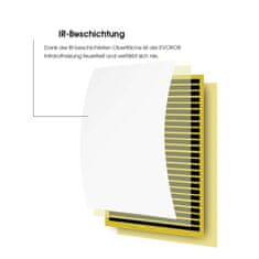 Wiltec SLIM IR infracrveni panel za grijanje 850W