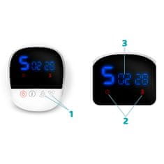 Berdsen Dvofazna električna pumpica za grudi 5906