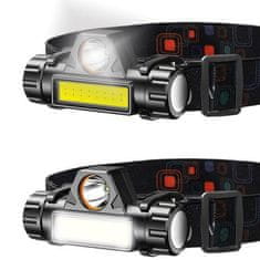 hurtnet Glava baterija 1200mah LED cob svjetiljka s magnetom