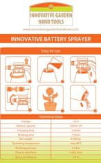 ZAKLADNICA DOBRIH I. Inovativna vrtna prskalica na baterije 20