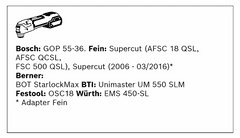 BOSCH Professional Expert MetalMax MAII 32 APIT list za višenamjenske alate, 32 mm (2608900031)