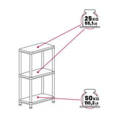 TOOMAX polica UNIVERSAL PRO 63-3 3 police 127