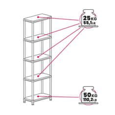 TOOMAX polica UNIVERSAL PRO 63-5 5 polica 129