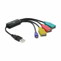 Delock USB hub na kabelu 3xA mini USB 61724