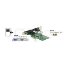 Delock kartica PCIe Serijski 2x RS232 + Niskoprofilni 89555