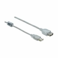 Delock USB produžni kabel A-A 1m dvostruko zaštićeni prozirni 83881