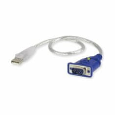 Aten USB na VGA EDID emulator DB15 pretvarač