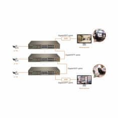 Tenda mrežni prekidač switch 100M 18-portni 16x PoE 1xSFP 2xGiga rack / desktop TEF1118P-16-150W