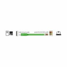 Delock USB-Serijski RS232 RJ45 FTDI pretvarač 1,8 m 62960