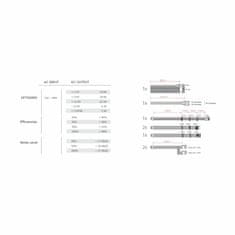 Xilence ATX napajanje 750W RedWing Performance X modularno XN173