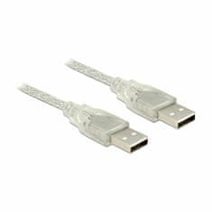 Delock USB AA kabel 2m dvostruko zaštićeni banner 83889