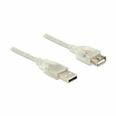 Delock USB produžni kabel A-A 0,5 m dvostruko zaštićeni prozirni 83880