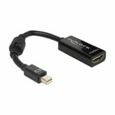Delock adapter DisplayPort mini-HDMI s feritnim konektorom 12 cm 65099