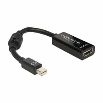 Delock adapter DisplayPort mini-HDMI s feritnim konektorom 12 cm 65099