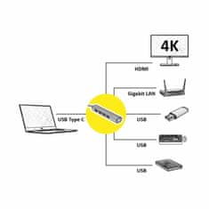 Value hub USB 3.2 TypeC-3xA+HDMI + LAN 12.99.1043-5