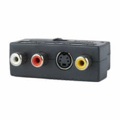 Gembird USB pretvarač za snimanje videa UVG-002
