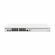 Mikrotik 16-portni Giga + 2x SFP+ rack ruter CCR2004-16G-2S+