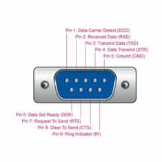 Delock USB-serijski pretvarač DB09 M FTDI 1,8 m 66282