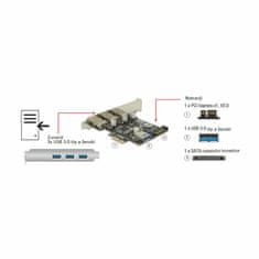 Delock kartica PCIe USB 3.0 3xA + 1xA interno + niskoprofilna 89301