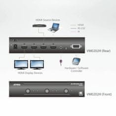 Aten HDMI matrični prekidač 2x2 4K Video VM0202H