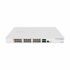Mikrotik Giga 24-portni rack switch 24x PoE 4xSFP+ CRS328-24P-4S+RM